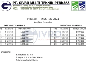 Sedia Tiang PJU Perumahan Untuk Gen Z