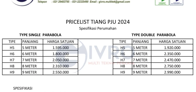 Sedia Tiang PJU Perumahan Untuk Gen Z