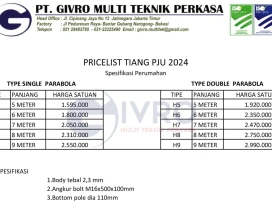 Sedia Tiang PJU Perumahan Untuk Gen Z